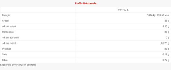 CREMA SPALMABILE Pronutrition - immagine 2