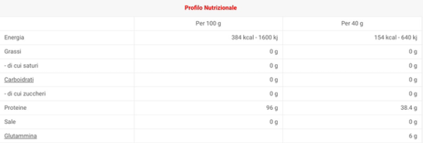 ISO WHEY PREMIUM Self 1kg - immagine 2